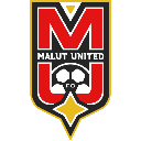 Malut United