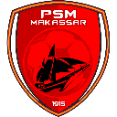 PSM Makassar