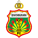 Bhayangkara